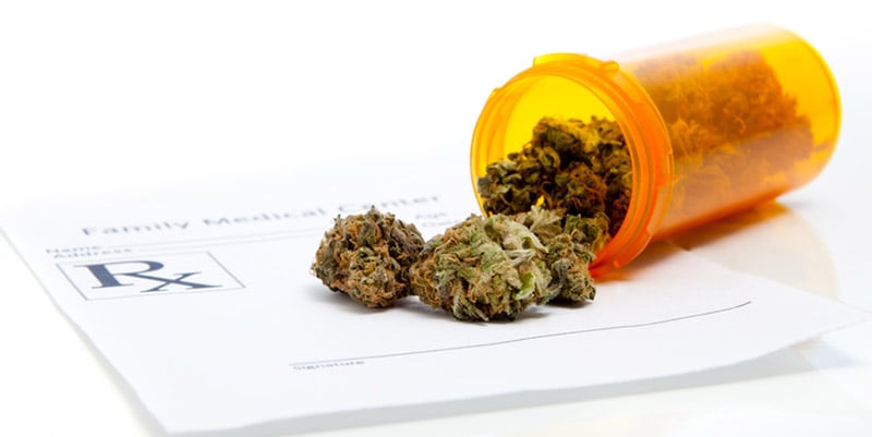 Medical Marijuana with Rx