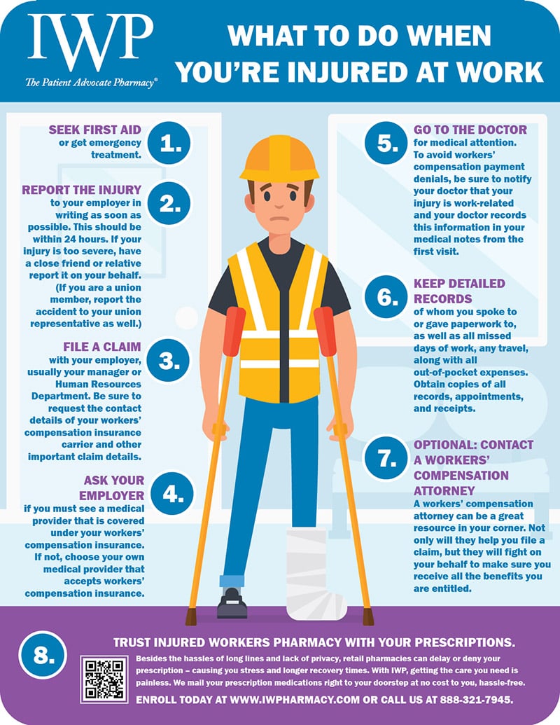 What to Do When Youre Injured at Work - English